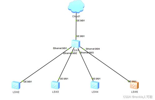 網絡工程師的Python之路 同步異步、單線程與多線程的實踐指南