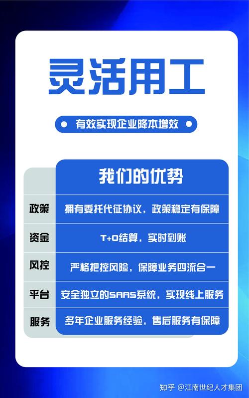 勞務外包服務適合什么類型的企業(yè)?